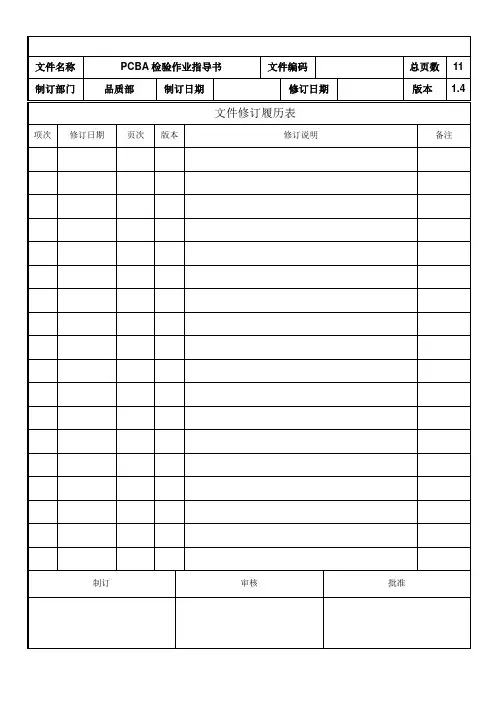 PCBA检验标准