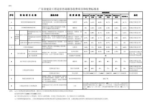 广东省咨询收费标准