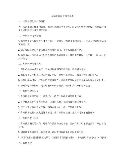 车辆管理制度相关表格