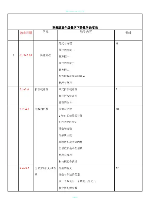 苏教版小数数学五年级下册教学进度表