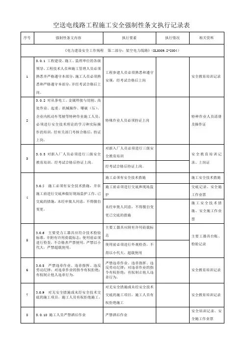 架空送电线路工程施工安全强制性条文执行记录表