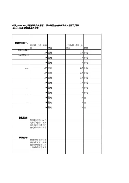 中国_24031900_其他供吸用的烟草,不论是否含有任何比例的烟草代用品(2003-2013)进口量及进口额