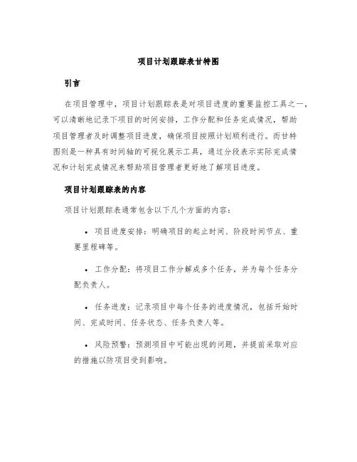 项目计划跟踪表甘特图