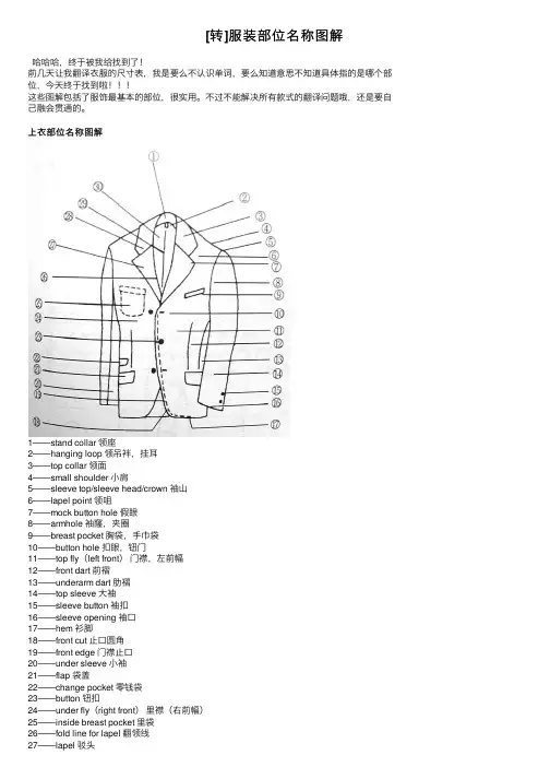 [转]服装部位名称图解