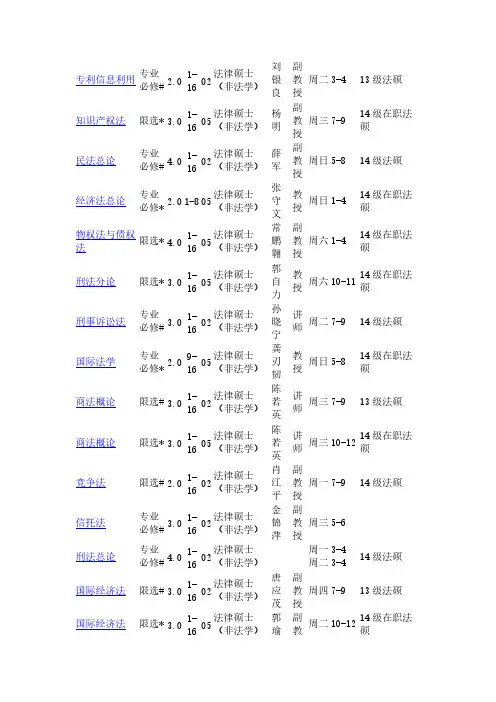 北京大学课表 北大法学院课表
