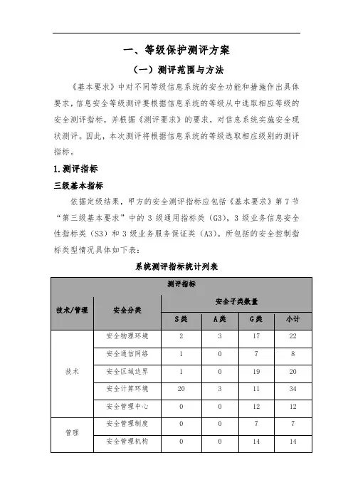 等保测评技术方案