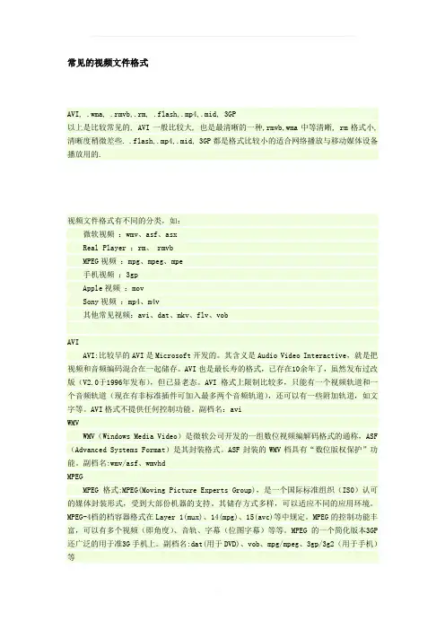 常见的视频文件格式