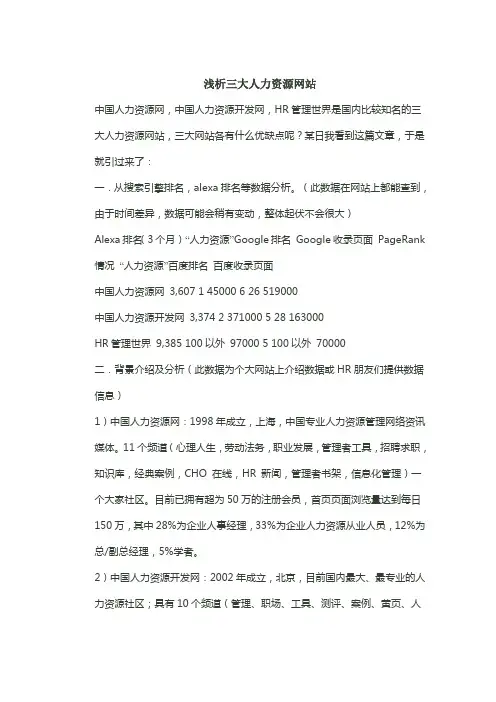 浅析三大人力资源网站