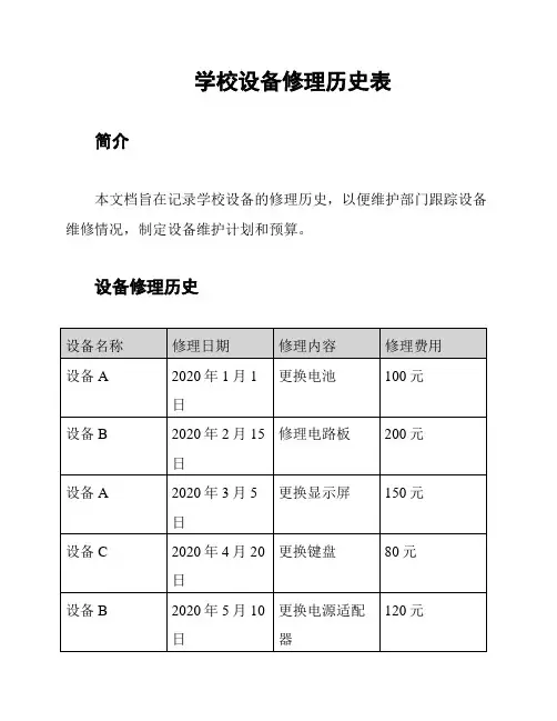 学校设备修理历史表