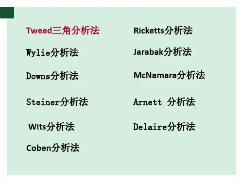 精华版X线头影测量分析方法课件