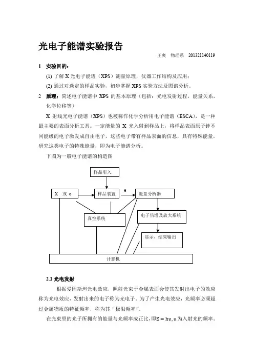 光电子能谱实验报告