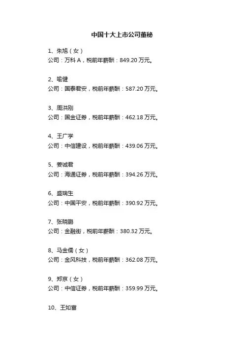 中国十大上市公司董秘