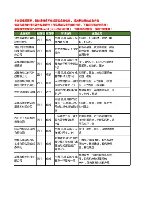 新版四川省连续供墨系统工商企业公司商家名录名单联系方式大全11家