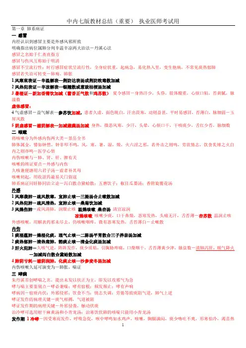 中医内科学执业医师考试打印版