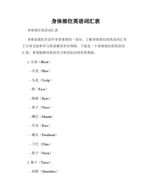  身体部位英语词汇表