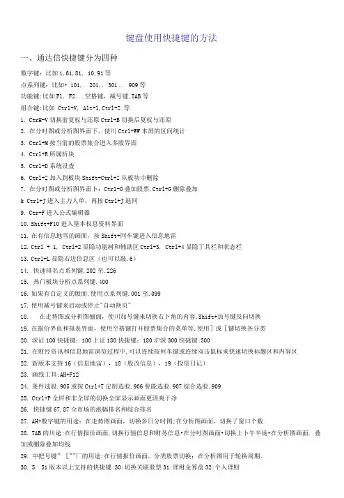 新的通达信键盘使用快捷键的方法