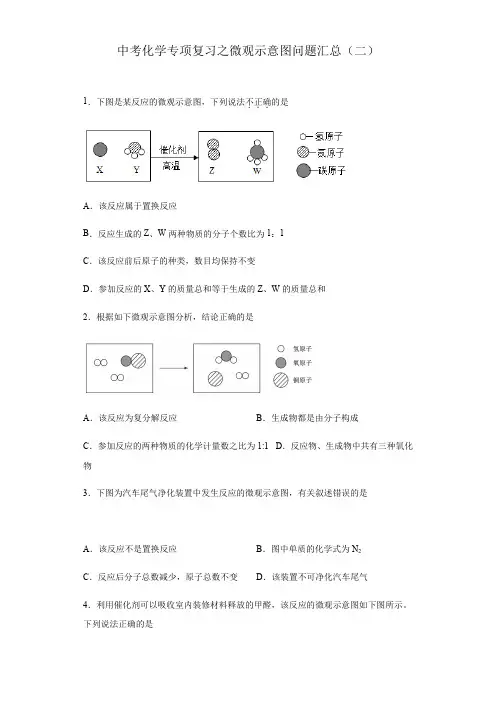 2023年中考化学专项复习之微观示意图问题汇总(二)