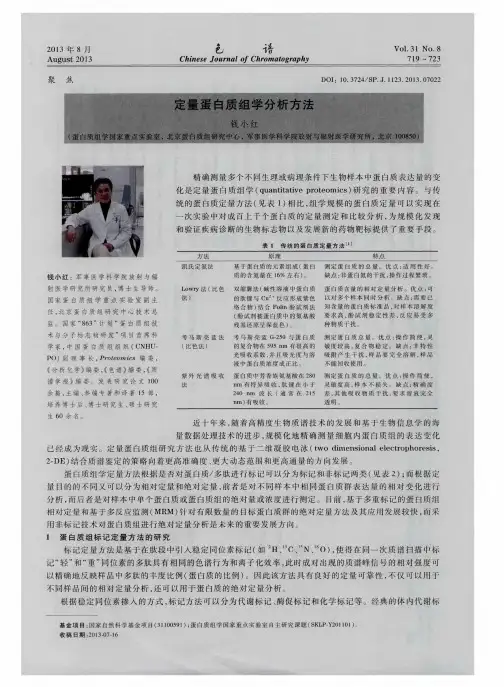 定量蛋白质组学分析方法