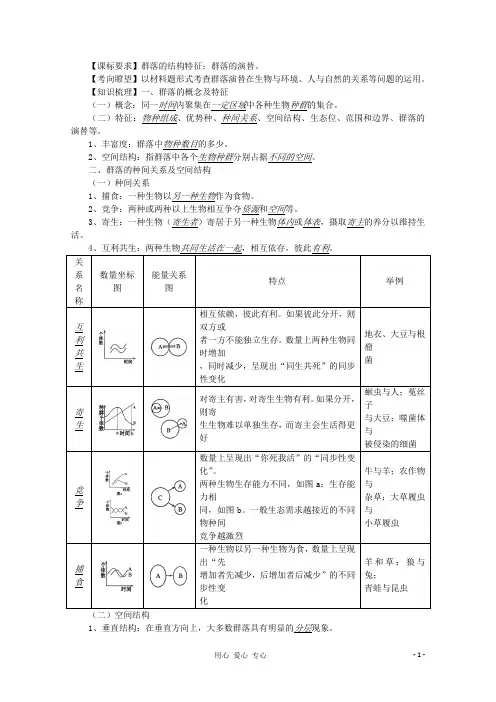 高中生物复习精讲精练 群落结构与群落的演替