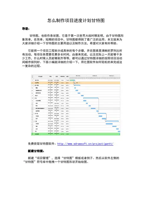 怎么制作项目进度计划甘特图