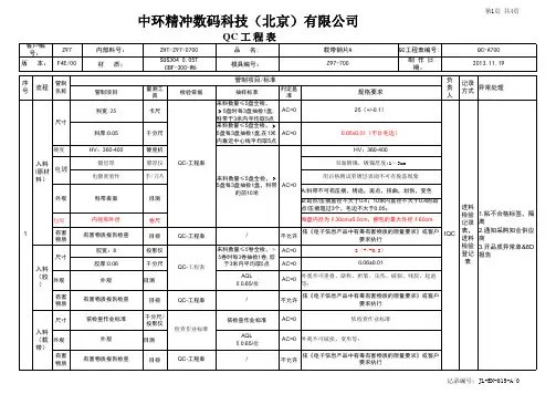 QC工程表