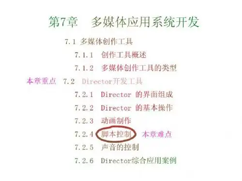 第7章  多媒体应用系统开发