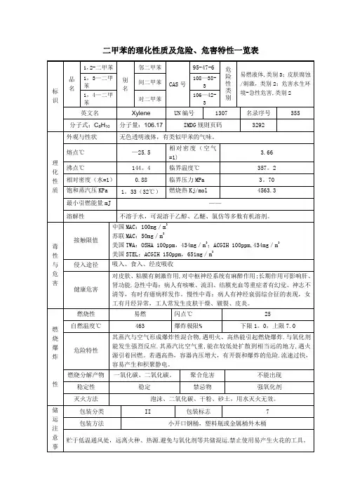 2二甲苯的理化性质及危险、危害特性一览表