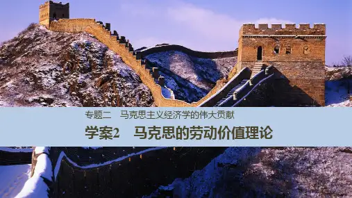高中政治选修2精品课件：2.2 马克思的劳动价值理论