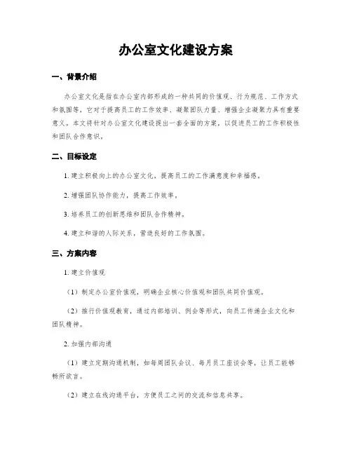 办公室文化建设方案