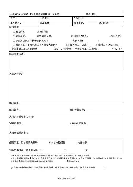 人员需求申请表