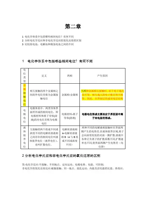 电化学原理部分思考题