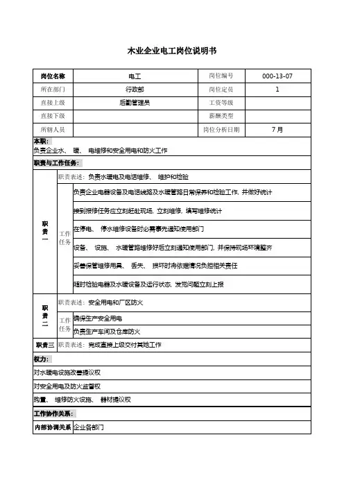 木业公司电工岗位说明书