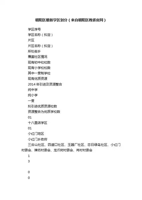 朝阳区最新学区划分（来自朝阳区教委官网）