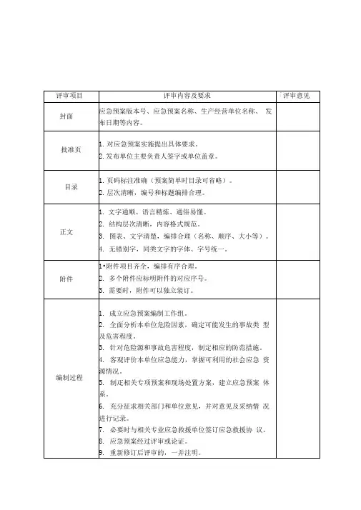 应急救援预案评审表