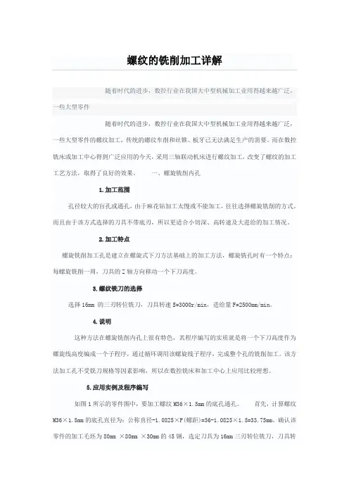 螺纹的铣削加工详解