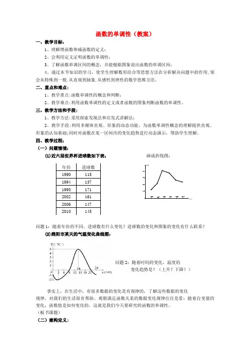 高中数学第五届全国高中青年教师优秀课观摩与评比《函数的单调性》教案