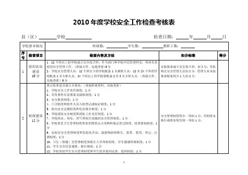 学校安全工作检查考核表