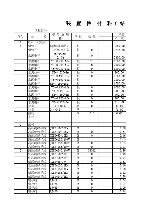 电力工程材料单重