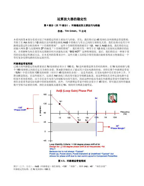 运放环路稳定性