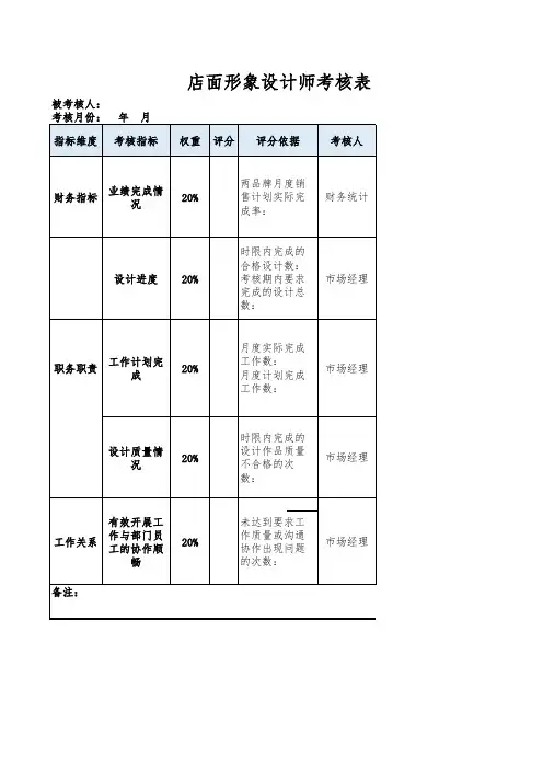 店面形象设计师考核表