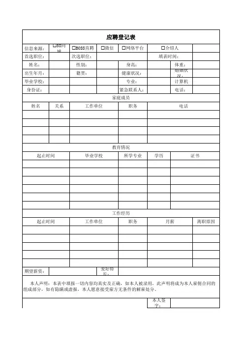 面试人员应聘登记表(3份模板可修改打印)