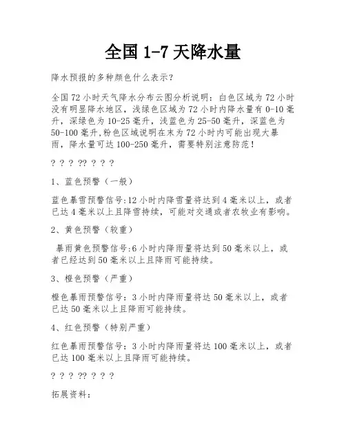 全国1-7天降水量