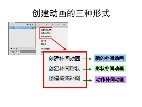 Flash补间动画类型