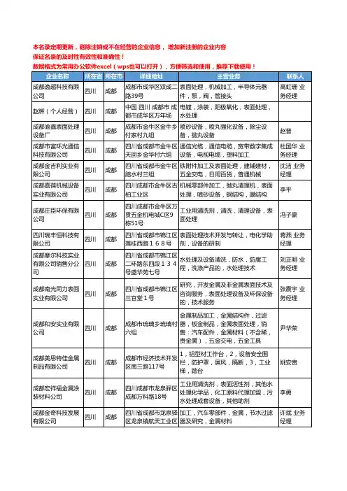 2020新版四川省表面处理设备工商企业公司名录名单黄页大全28家
