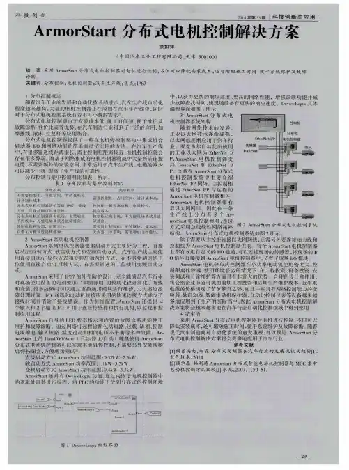 ArmorStart 分布式电机控制解决方案