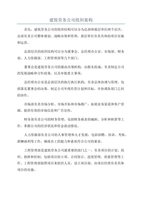 建筑劳务公司组织架构