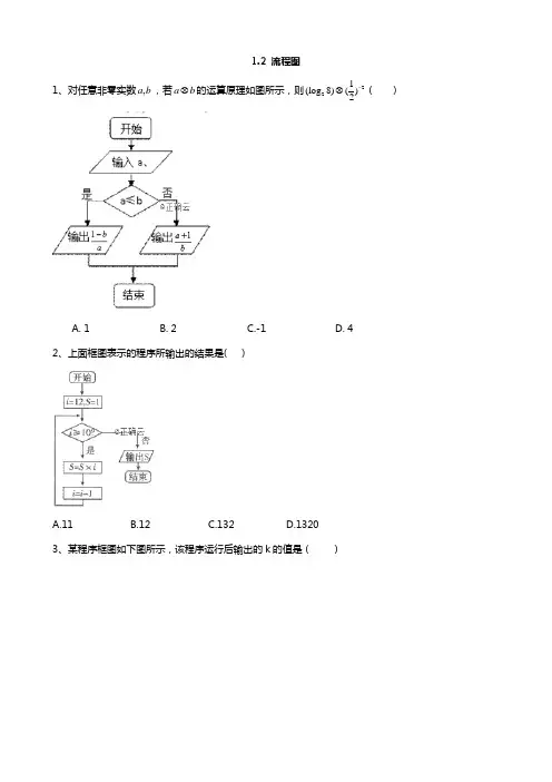 2019-2020学年高一数学苏教版必修3同步练习：1.2 流程图 Word版含答案