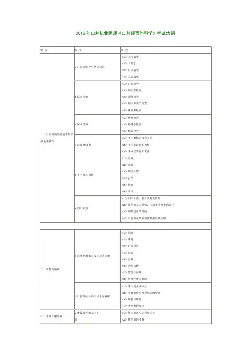 2012年口腔执业医师《口腔颌面外科学》考试大纲