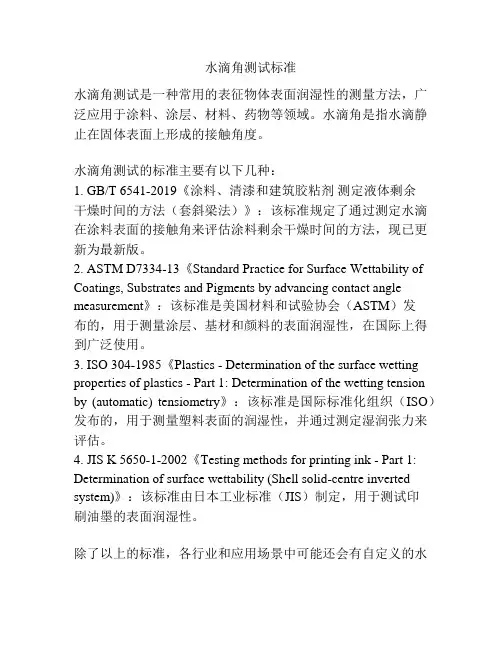 水滴角测试标准