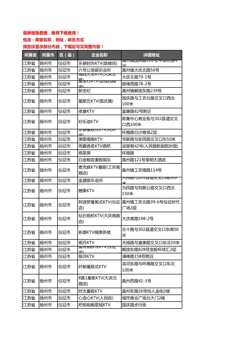 新版江苏省扬州市仪征市KTV企业公司商家户名录单联系方式地址大全32家